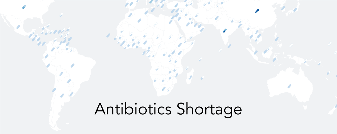 ASCII Report Antibiotics Shortage